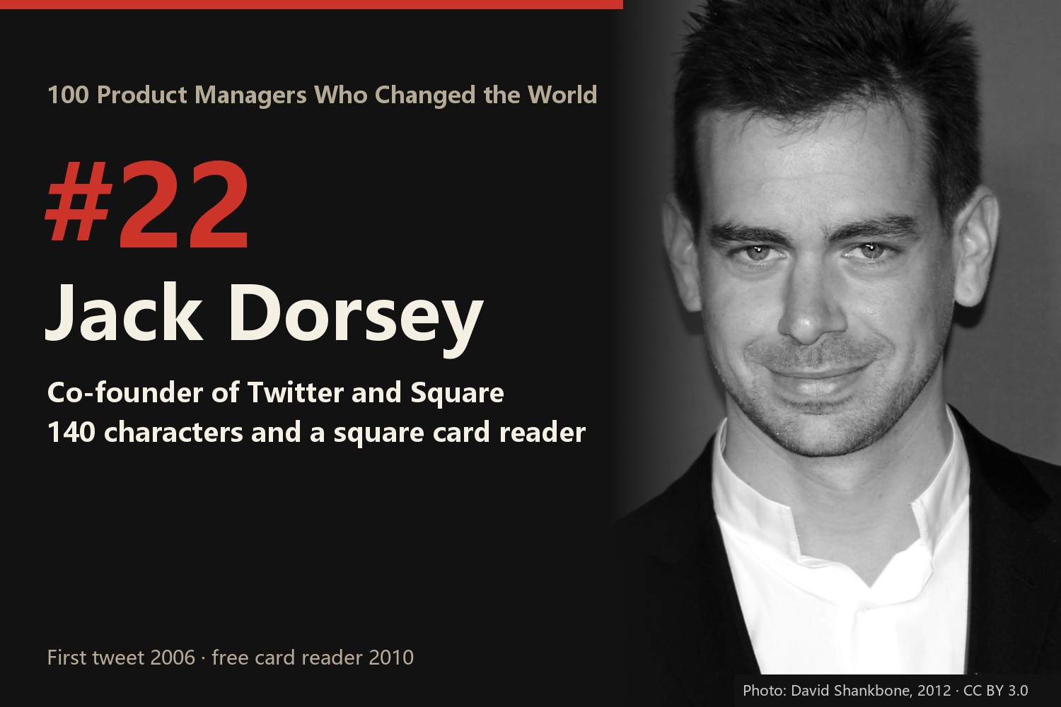 100 Product Managers Who Changed the World · #22: Jack Dorsey