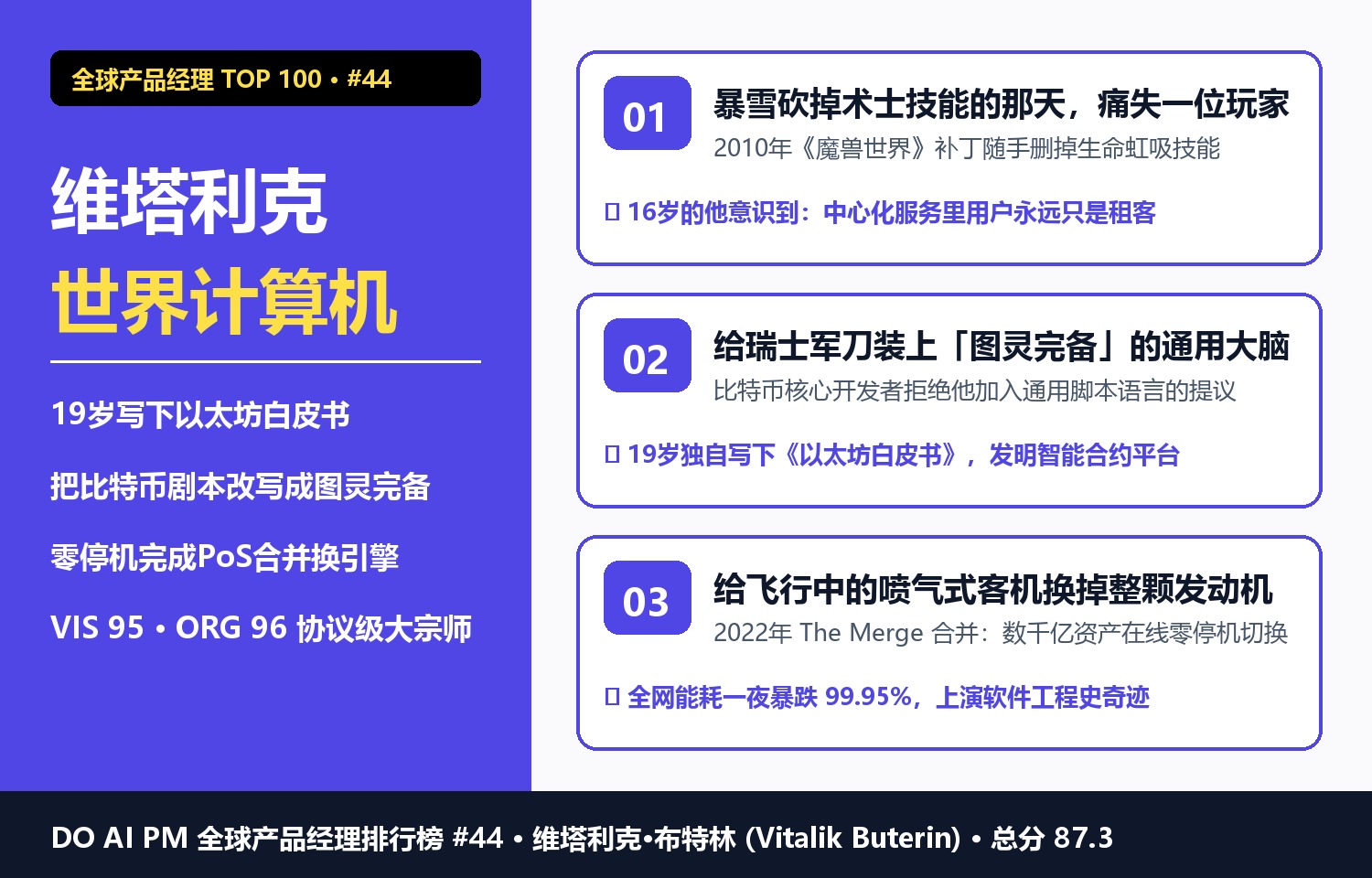 全球产品经理 TOP 100 · #44｜维塔利克·布特林：19 岁把「可编程的钱」从一份白皮书做成世界计算机