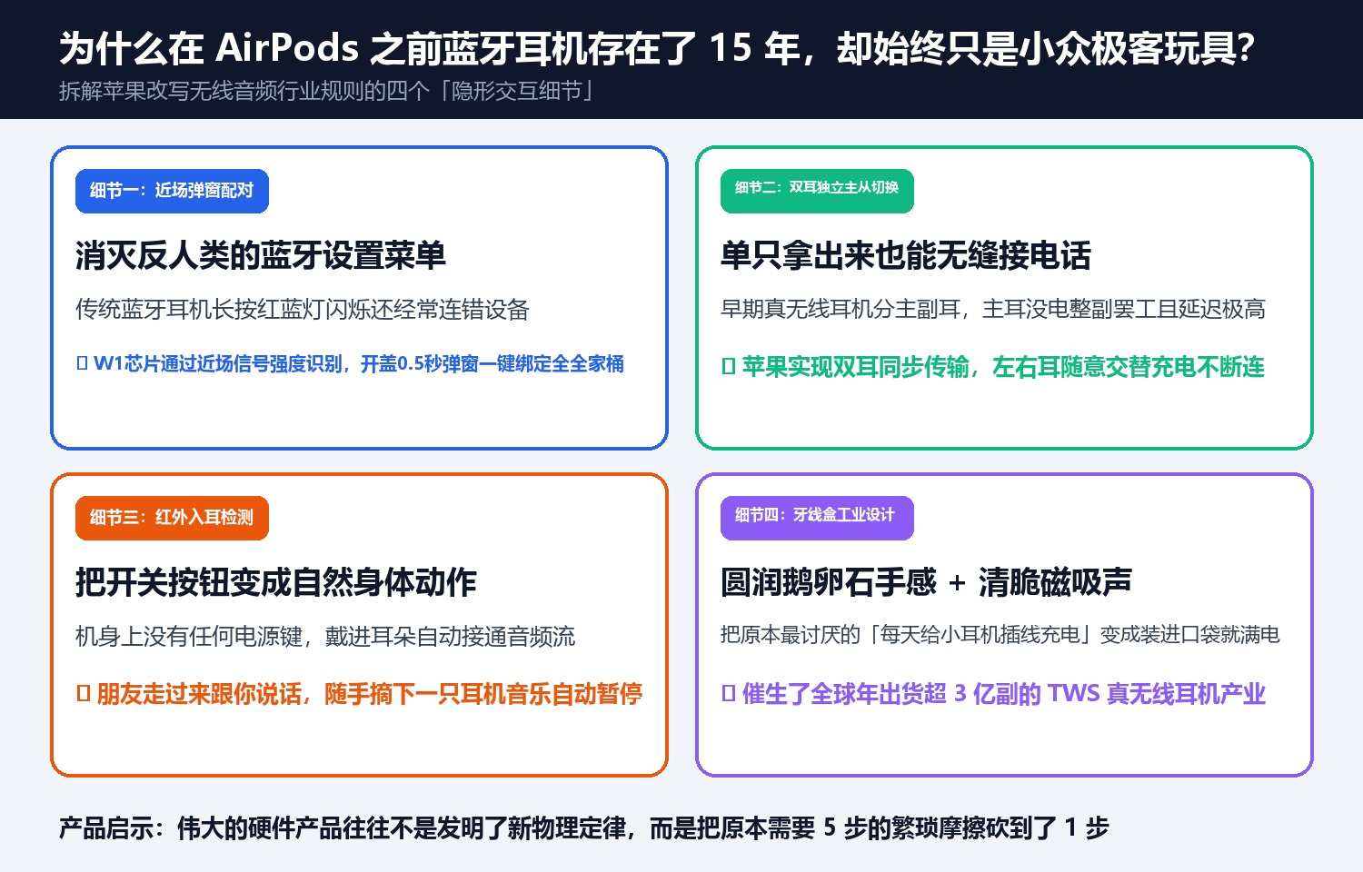 为什么在 AirPods 之前蓝牙耳机存在了 15 年,却始终只是小众极客玩具?