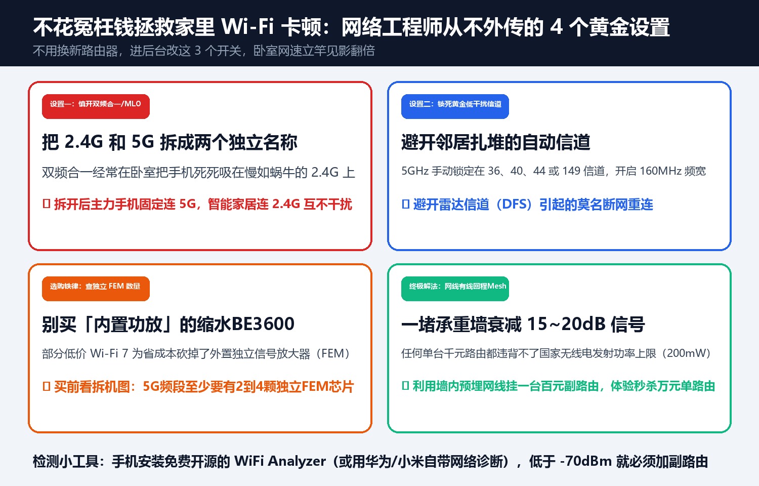 不花冤枉钱拯救家里 Wi-Fi 卡顿:网络工程师从不外传的 4 个黄金设置