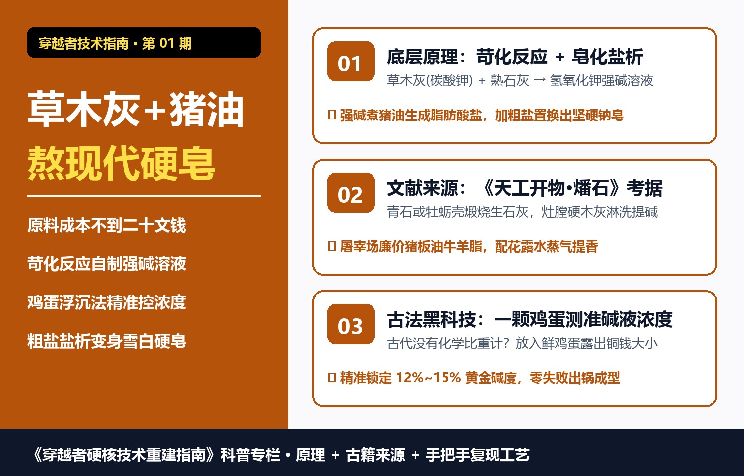 穿越者指南 #01｜流落古代身无分文：教你用灶膛草木灰与猪油，3步熬出王公疯抢的现代硬皂