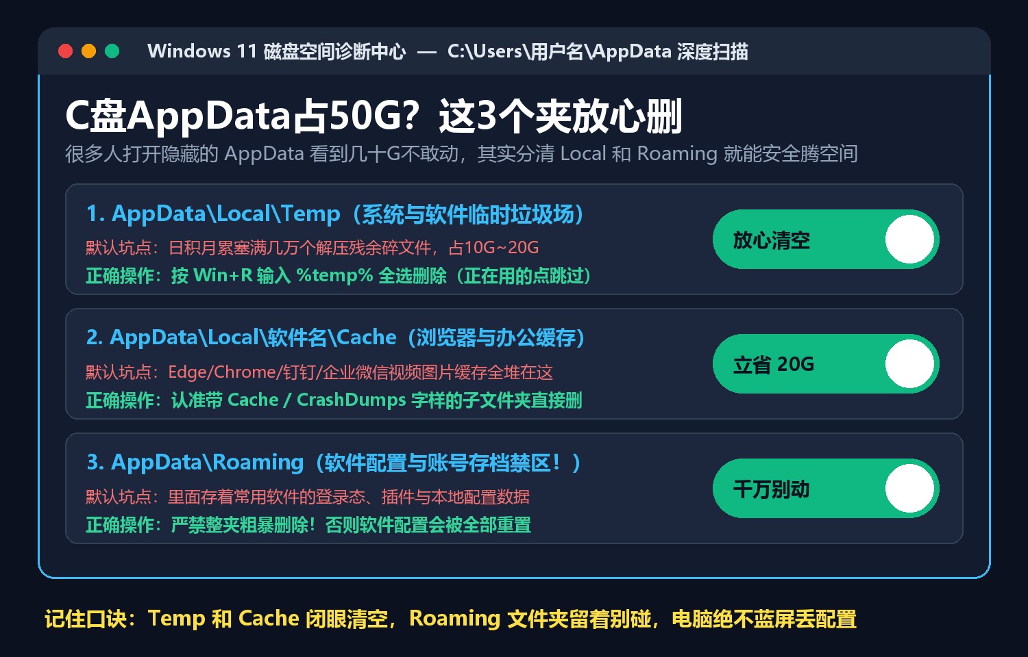 C盘AppData占了50G能删吗？认准这3个文件夹，放心清空不蓝屏